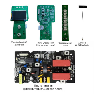 плата управления Oem Odm, плата зарядного устройства, плата PCBA 16A-40A, тип 1/2 Tesla Gbt, печатная плата, контроллер зарядного устройства с контроллером)